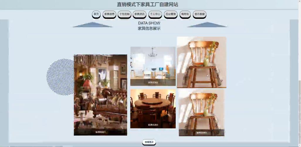模式下家具工厂自建网站全栈开发指南 程序、源码、数据库与调试部署