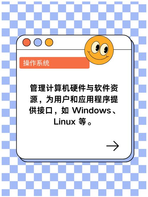 数据结构,算法分析,计算机组成原理,操作系统,数据库原理等课程
